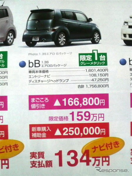 【新車値引き情報】エコカー補助でお求めやすくなったコンパクトカー