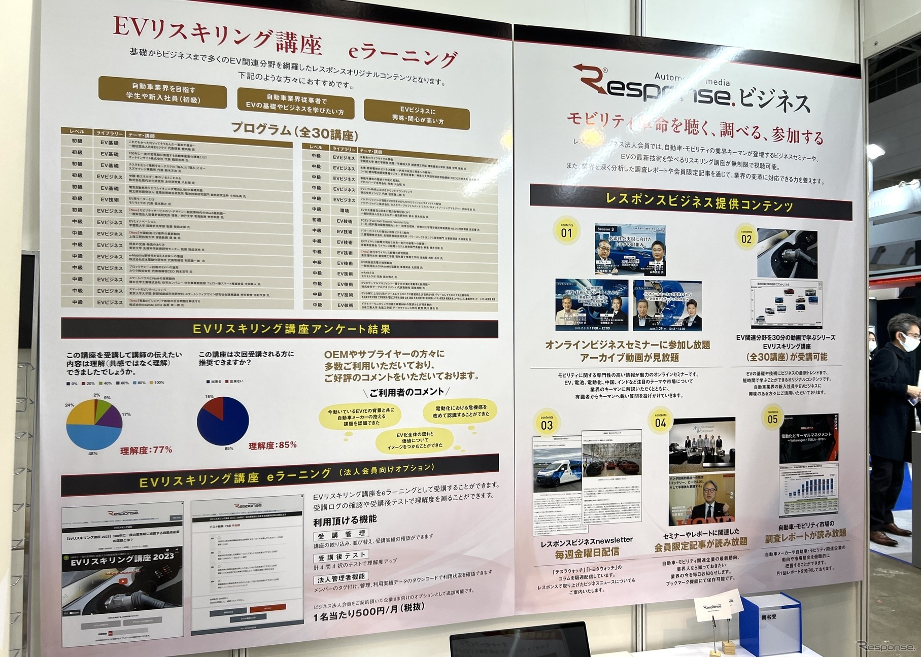 「レスポンスビジネス」として初めて展示会に出展し、会員向けコンテンツを紹介した（オートモーティブワールド2025）