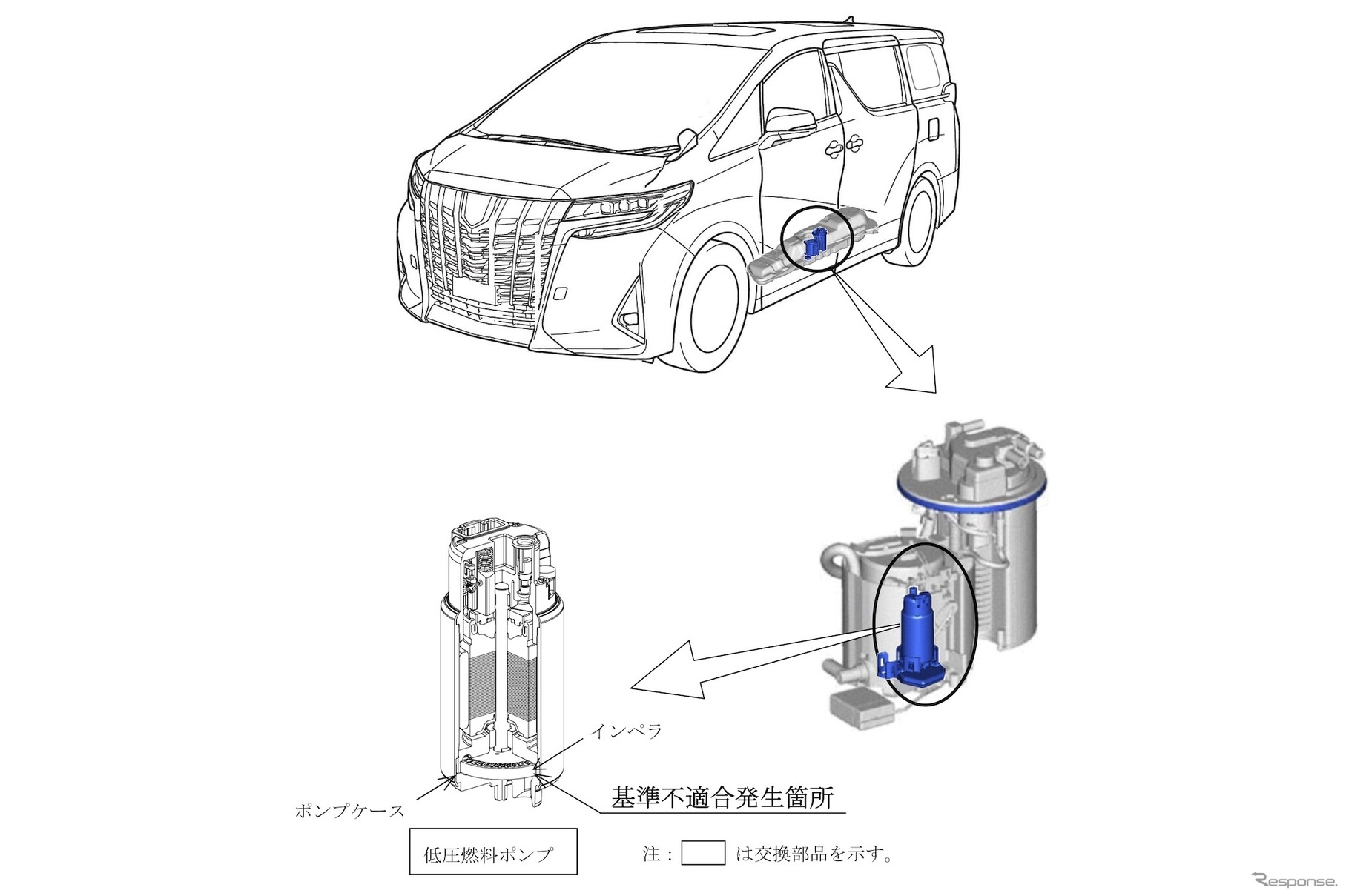 改善箇所