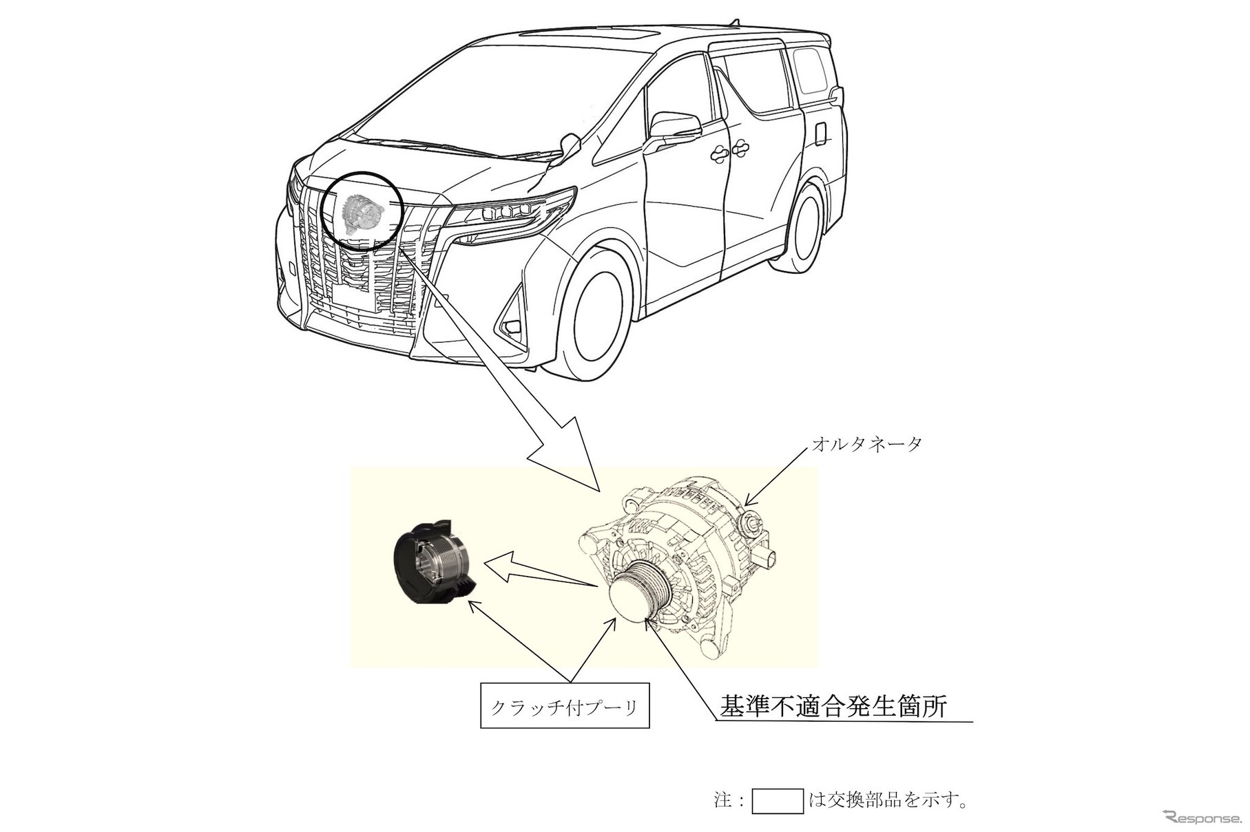 改善箇所