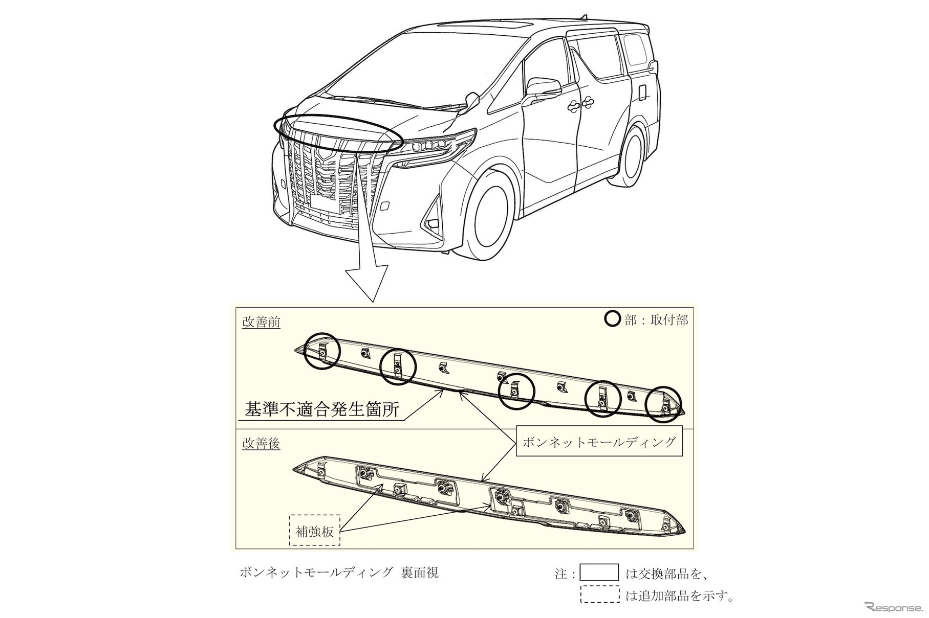 改善箇所