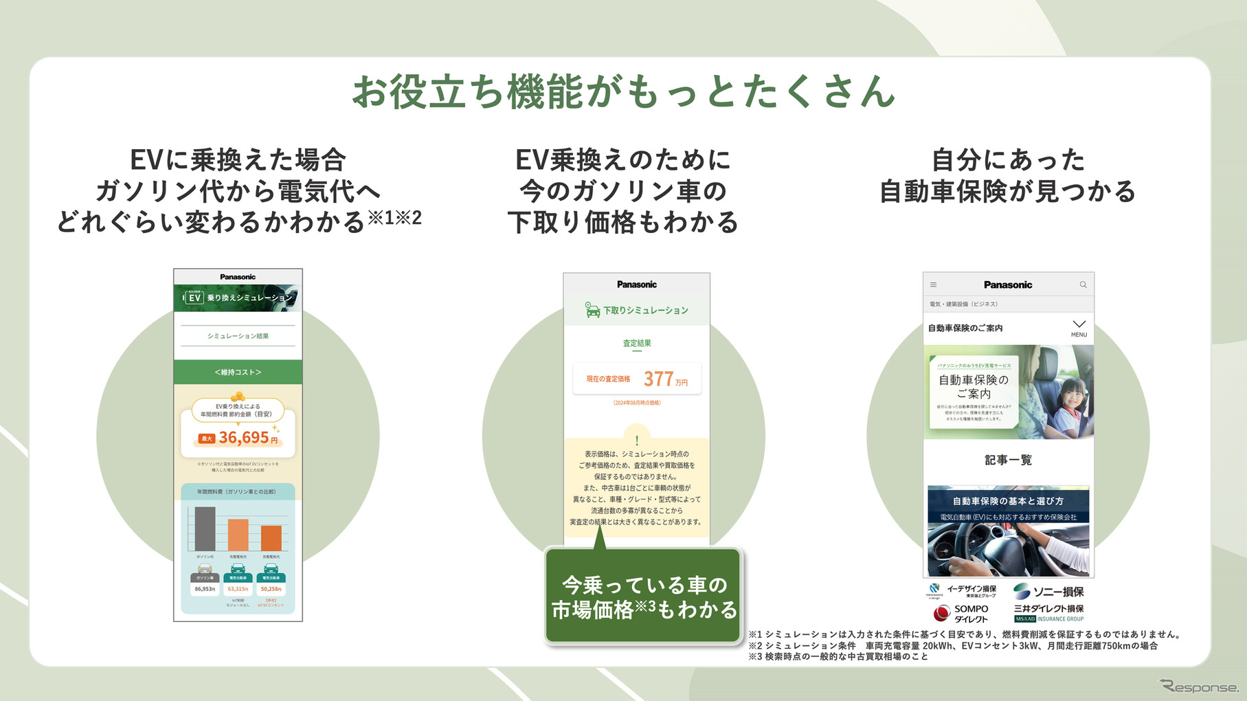 賢くスマートにEVライフを最適化、パナソニックの次世代充電ソリューション開始