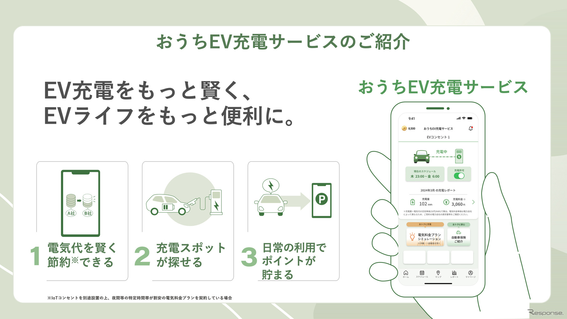 賢くスマートにEVライフを最適化、パナソニックの次世代充電ソリューション開始