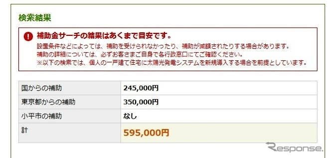 太陽の季節？ 太陽の時代！---「太陽生活ドットコム」開設