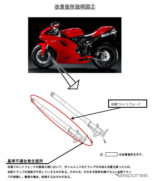 【リコール】ドゥカティ 1198S など…エンストで再始動できないかも