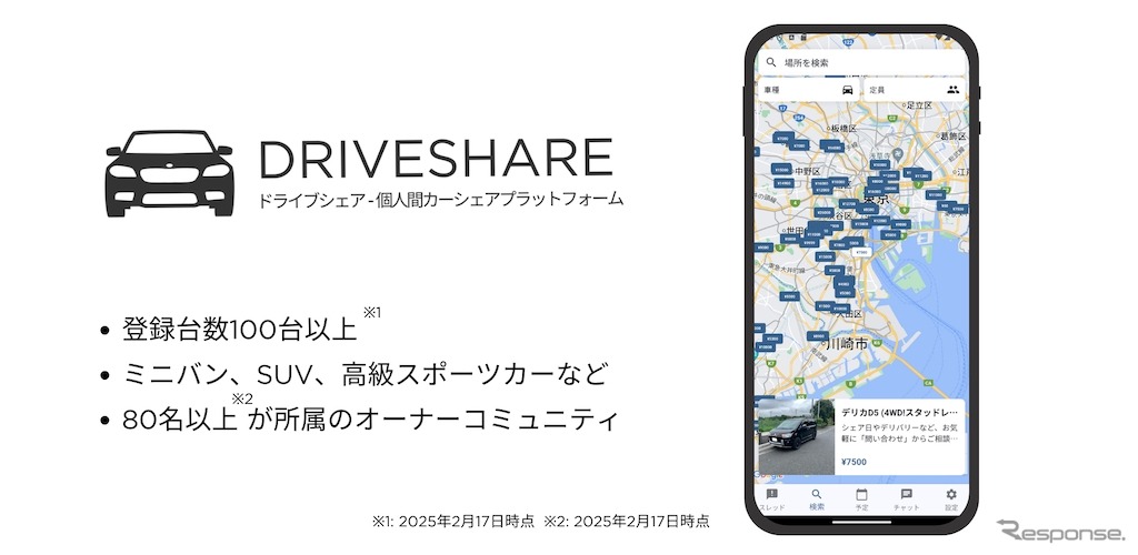 個人間カーシェアの「Car Share Owners Club」が「DriveShare」に名称変更しアプリ版もリリース