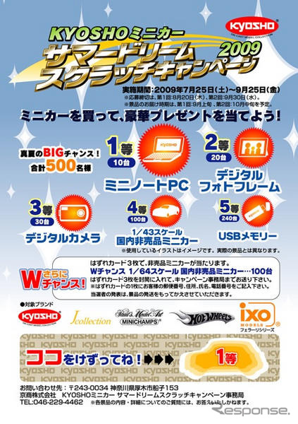 ミニカー買ってミニノートPCを当てよう…サマードリーム