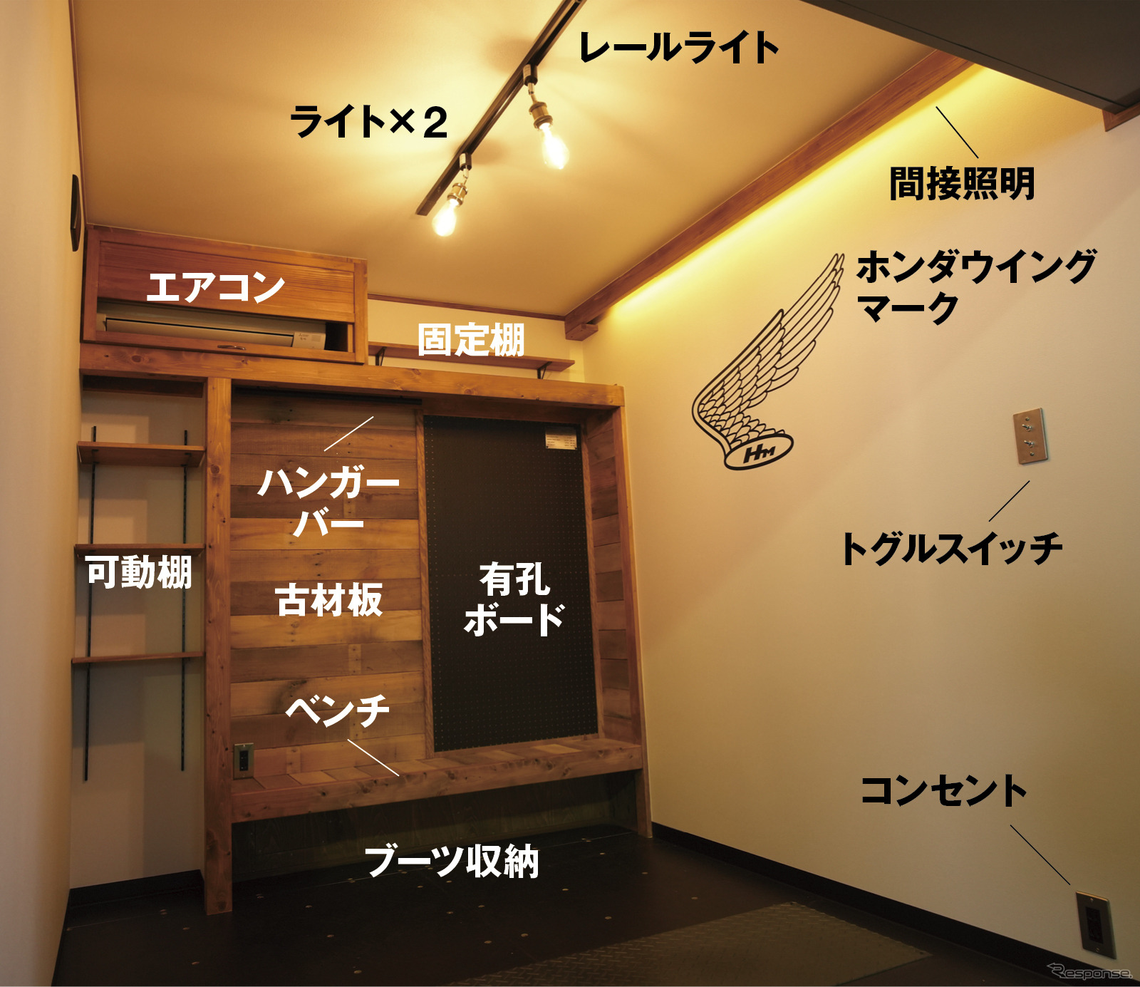 内装仕様
