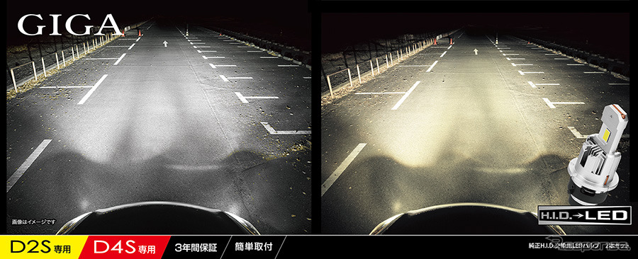左6000K（BW904）／右4500K（BW906）路面照射