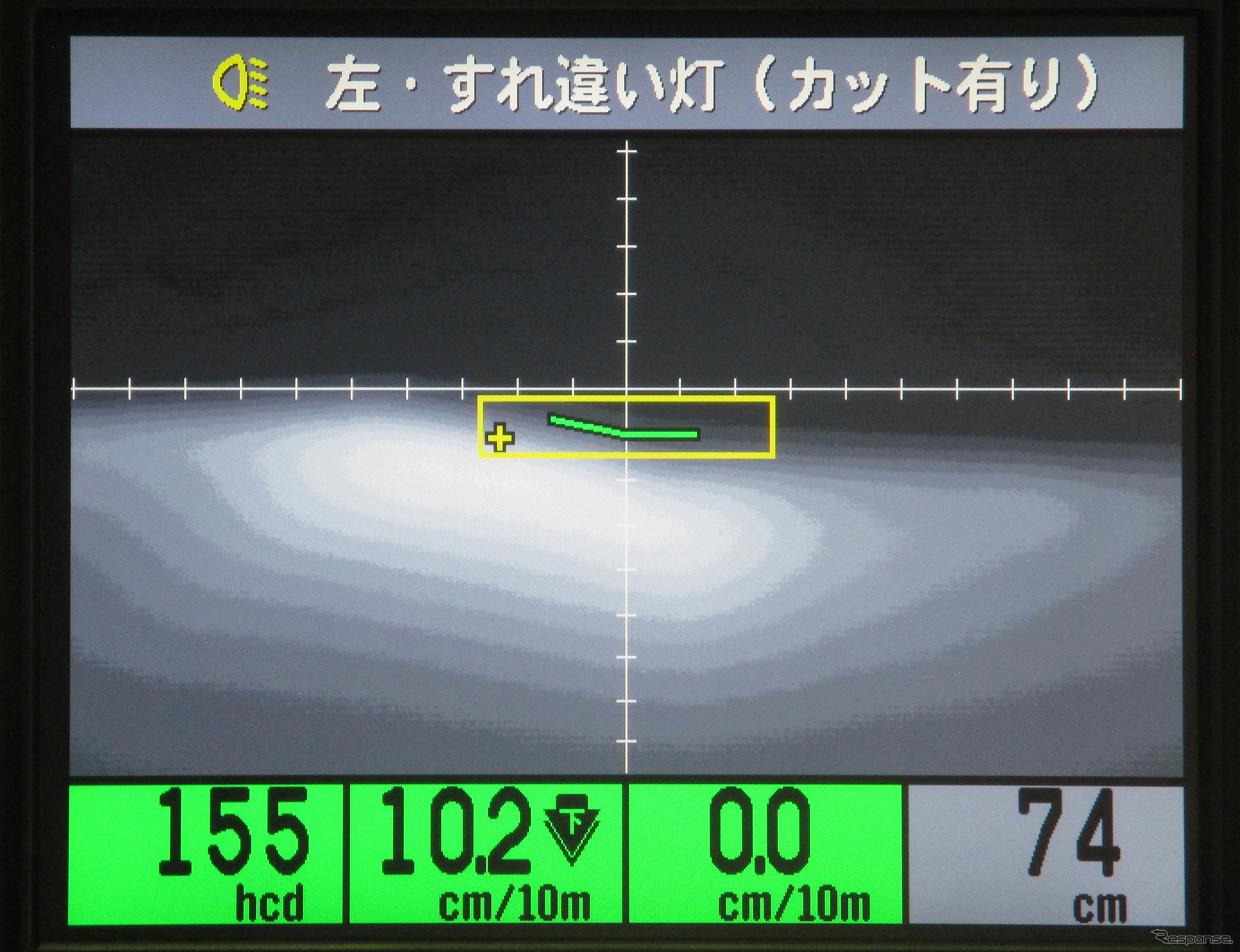純正H.I.D.　15,500cd