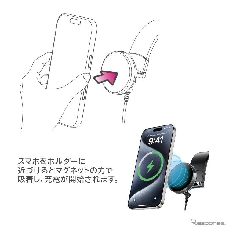 強力マグネットでスマホをしっかりホールド