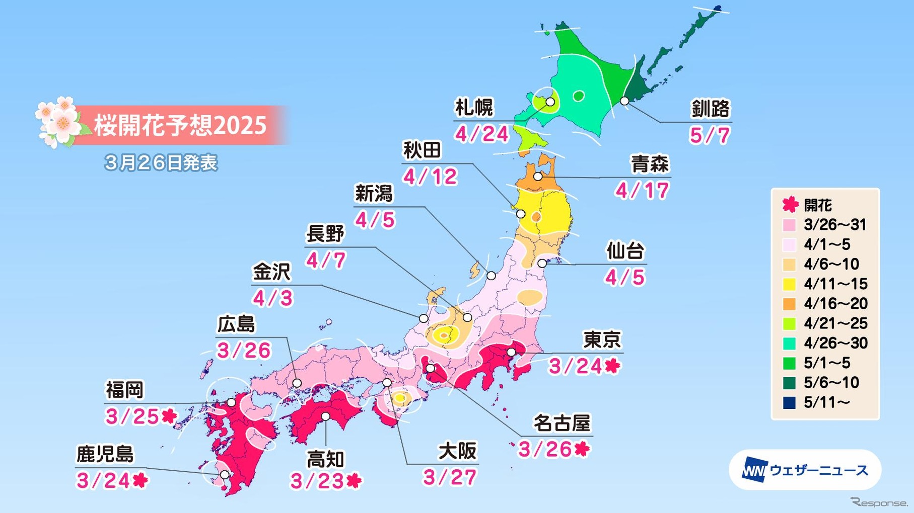 ウェザーニューズによる各都市の桜開花予想