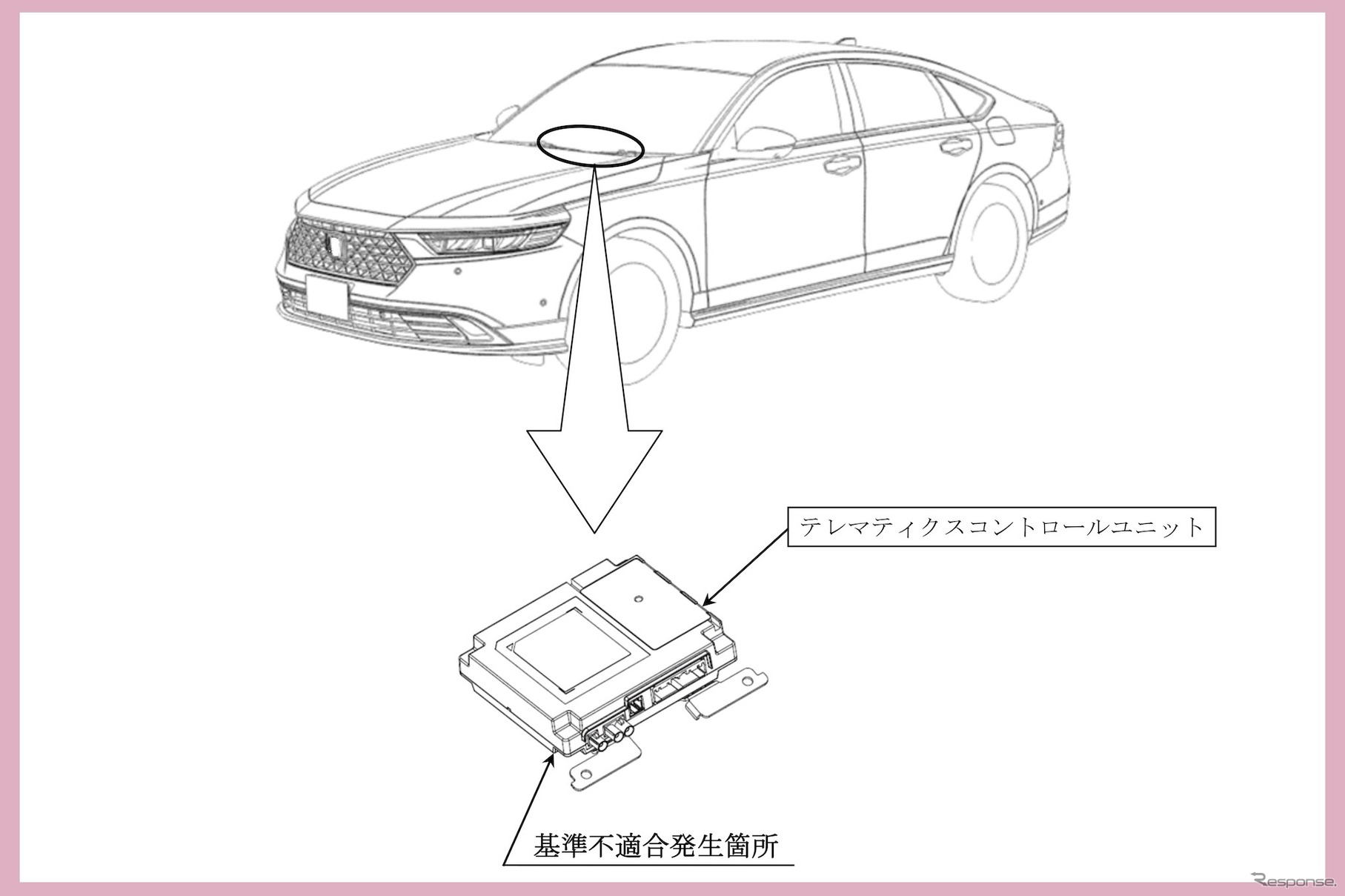改善箇所