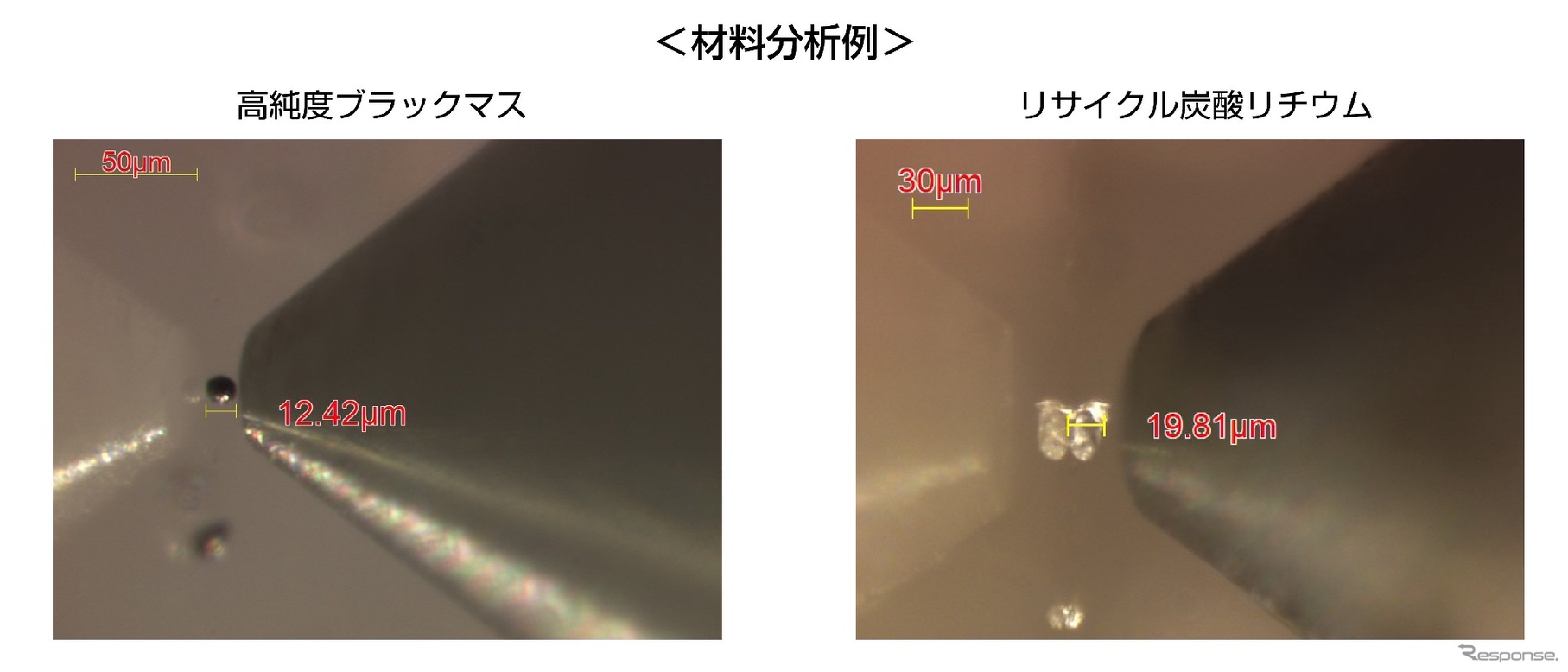 材料分析の例