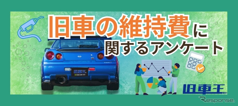 「旧車王」を運営するカレント自動車が旧車の維持費に関するアンケートを実施