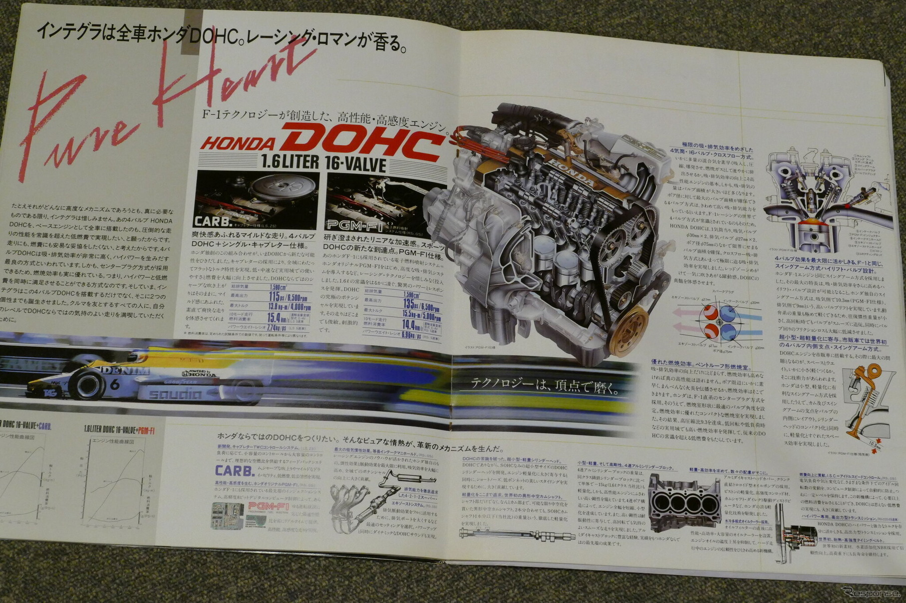 初代ホンダ クイント・インテグラ（当時のカタログ）