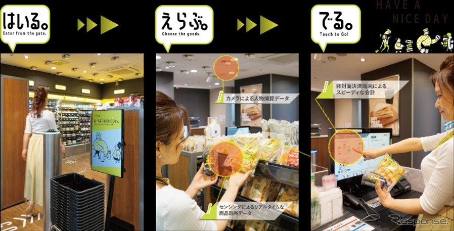 常磐自動車道 日立中央パーキングエリア（上り線）のファミリーマートを、無人決済エリアを併設したハイブリッド店舗としてリニューアル