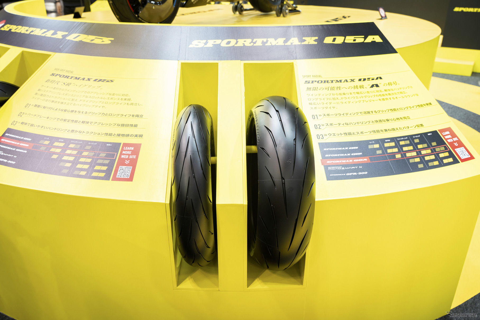 ダンロップ…東京モーターサイクルサイクルショー2025