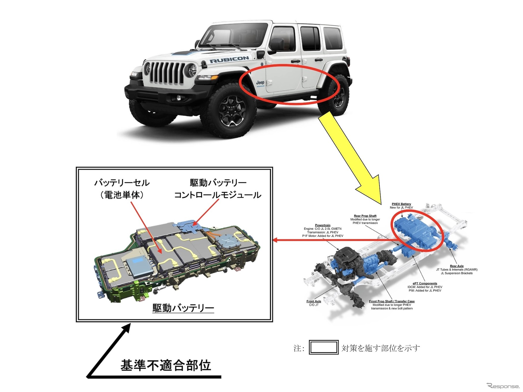 改善箇所　