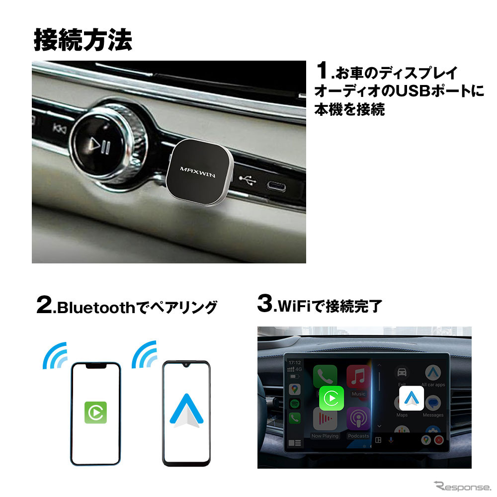 MAXWINの超小型ワイヤレスアダプター「DA-AD01」