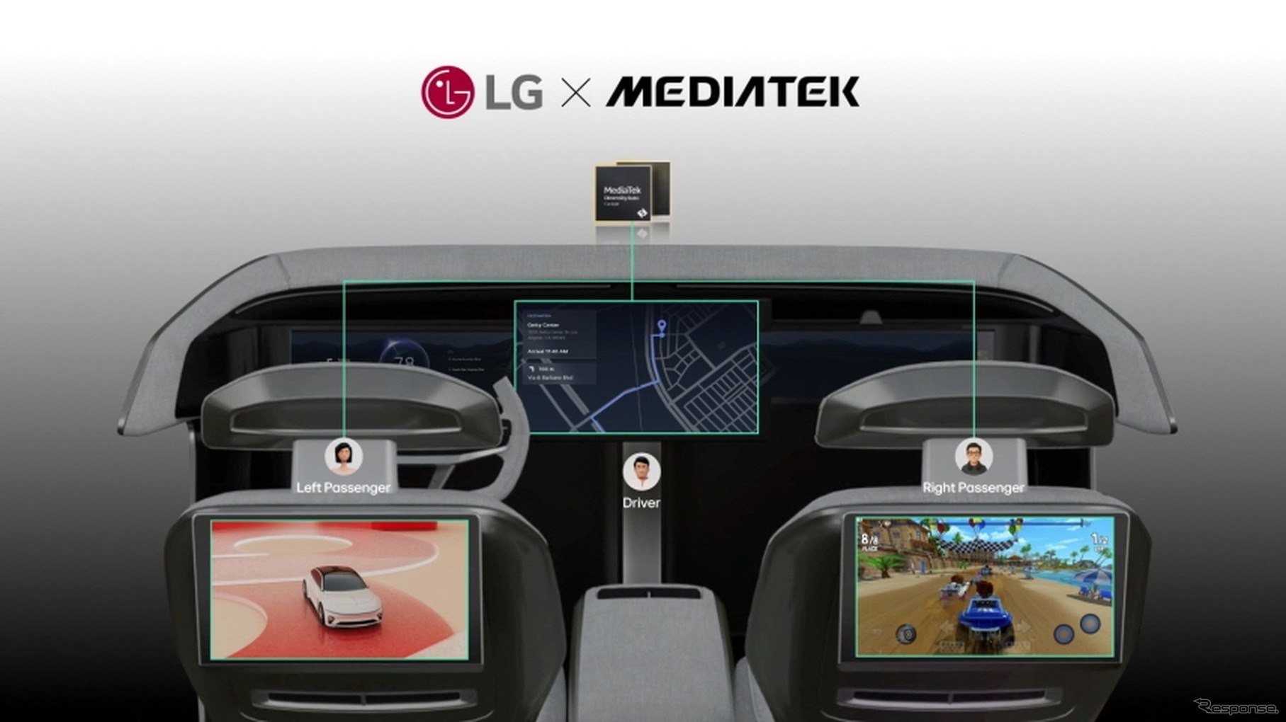 LGとMediaTekが1台のAndroid OSで複数ディスプレイの同時独立使用を可能に