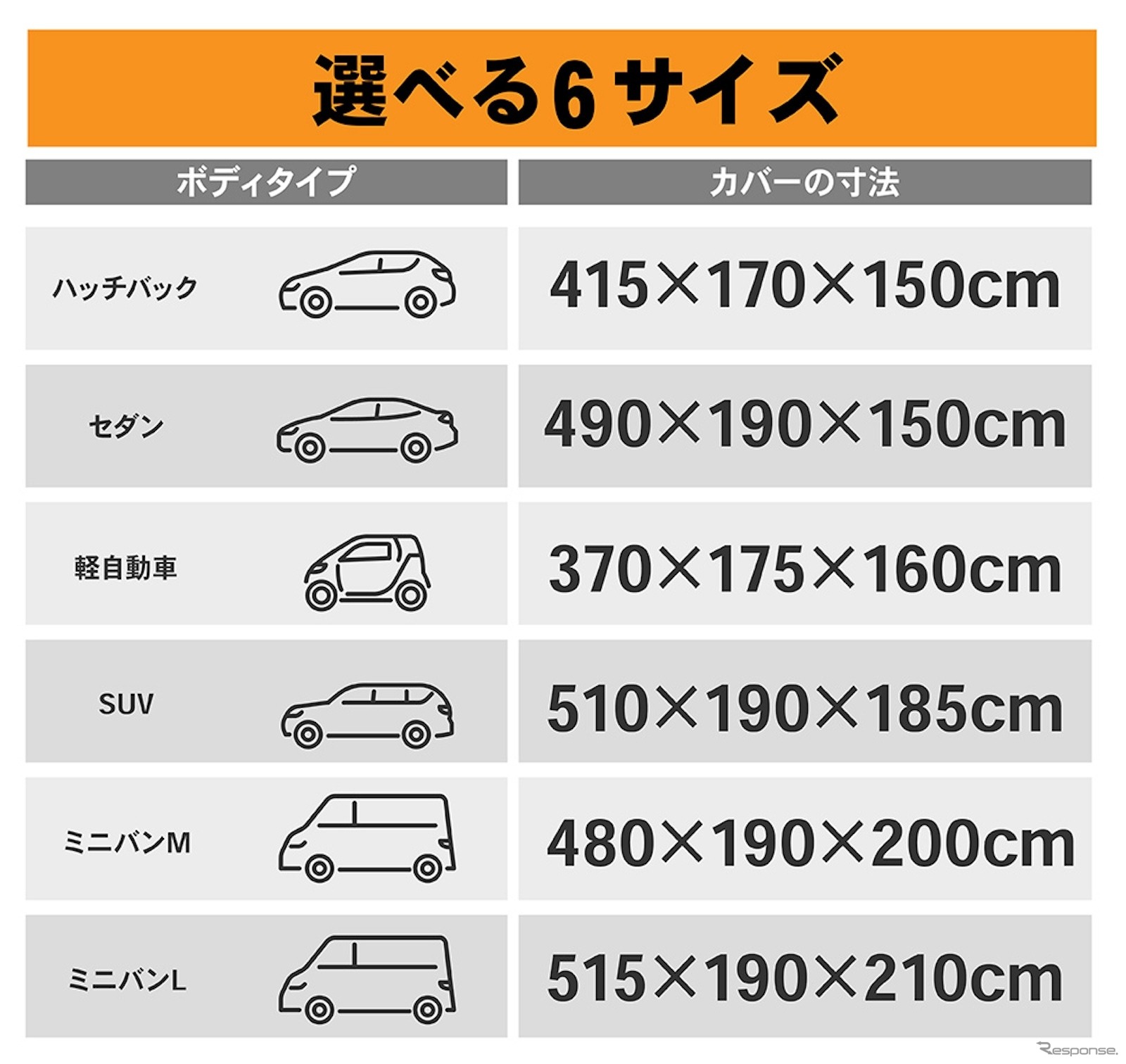 クラフトワークスの「汎用車カバー」