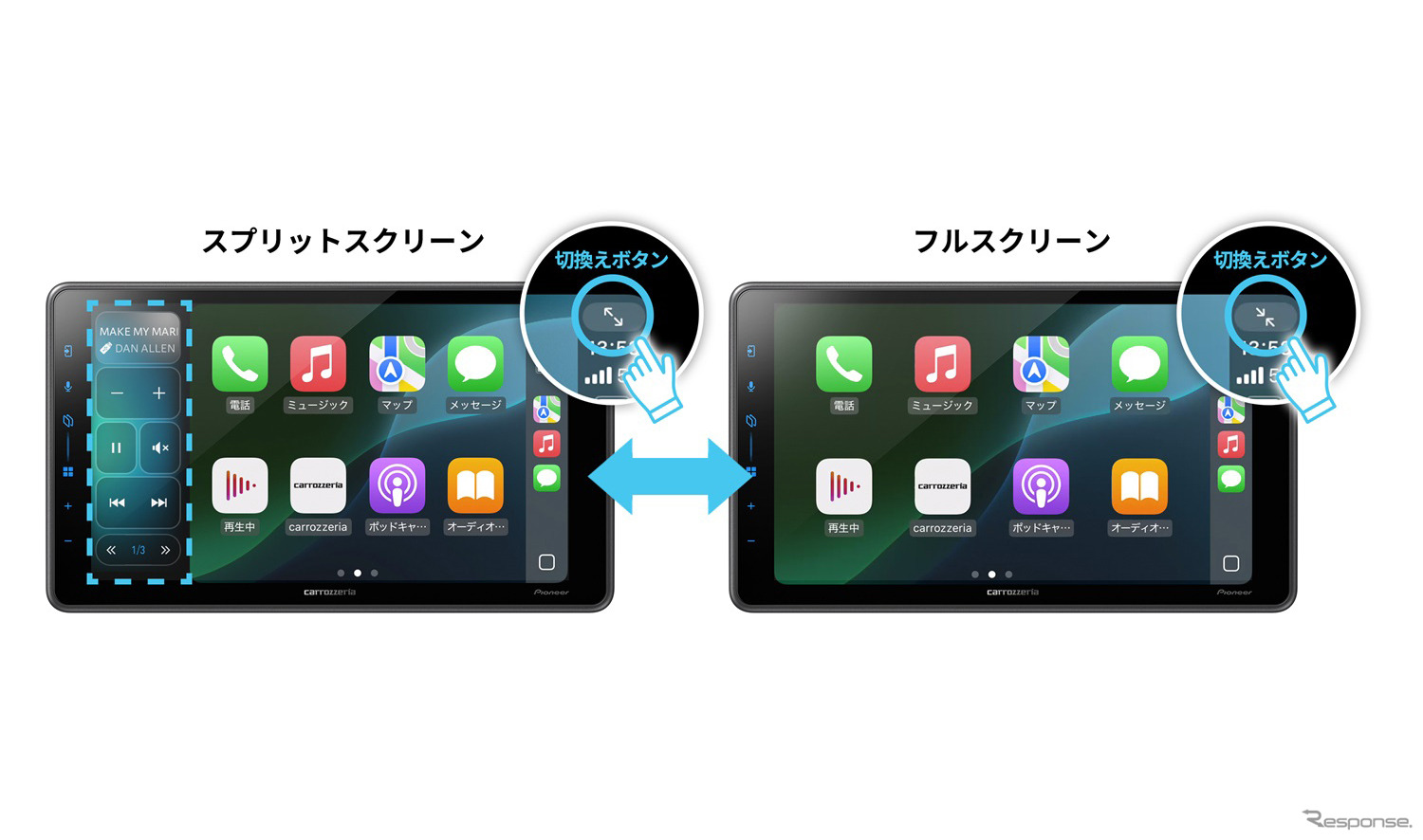 切換えボタンをタップするだけで簡単にスクリーンモードを変更