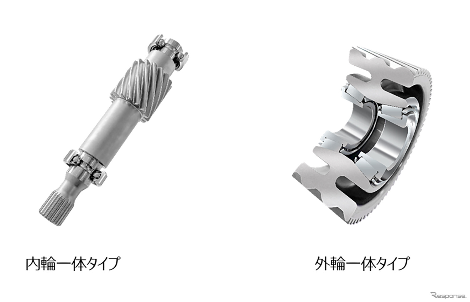 JIGB（JTEKT Integrated Gear Bearing）