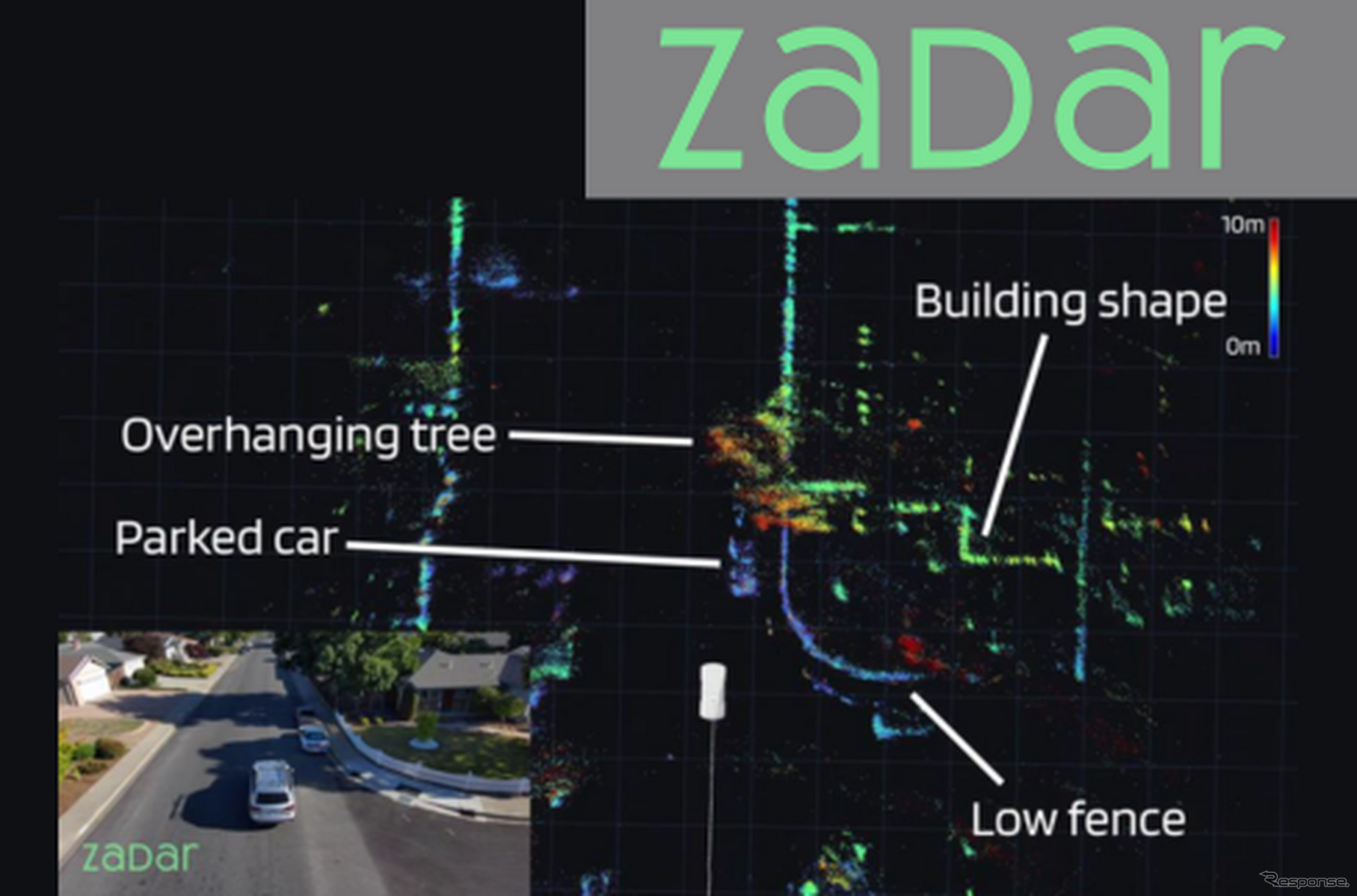 Zadar Labs社の高解像度4Dイメージングレーダー