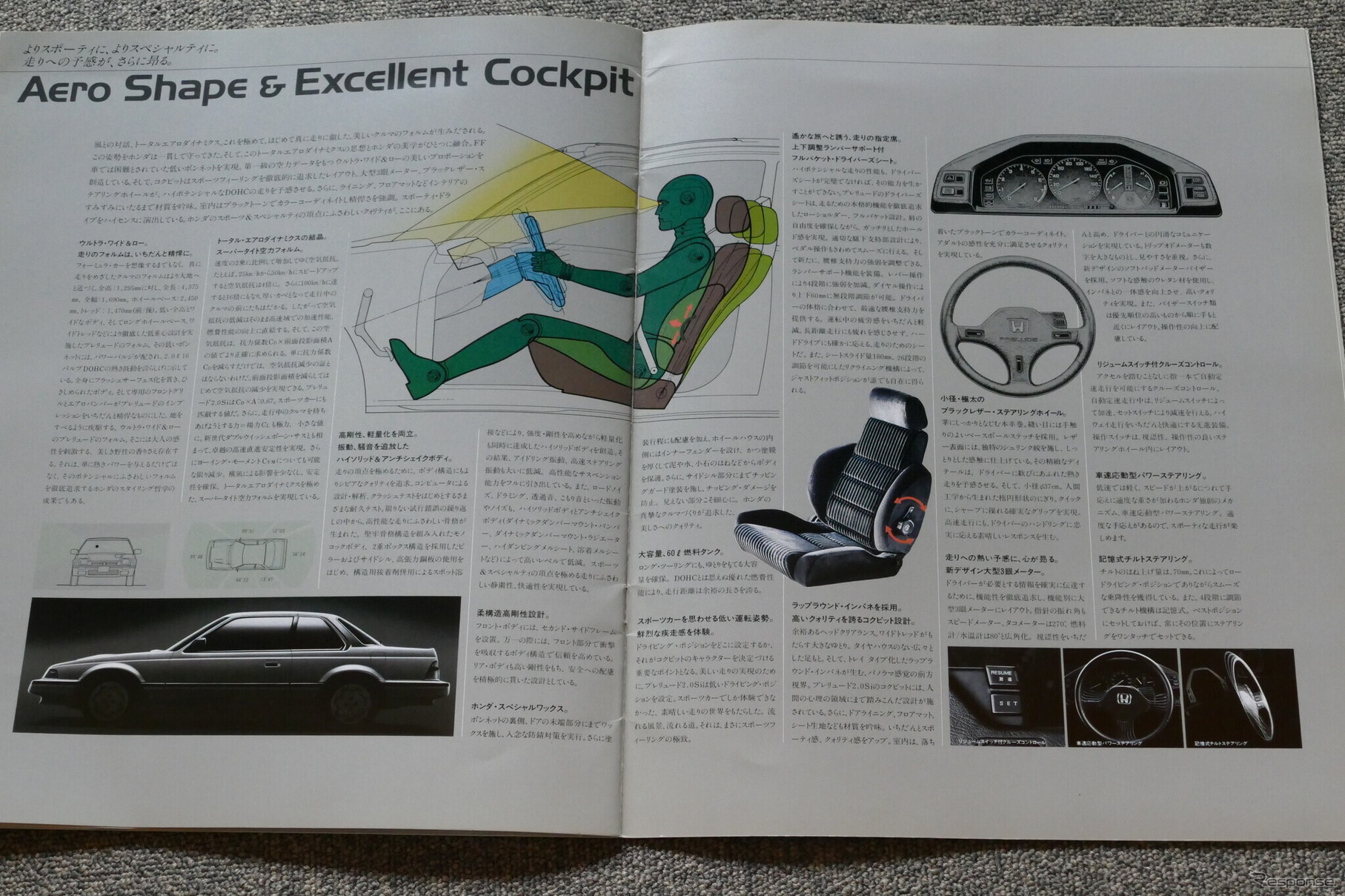 ホンダ・プレリュード 2.0 Si 当時のカタログ