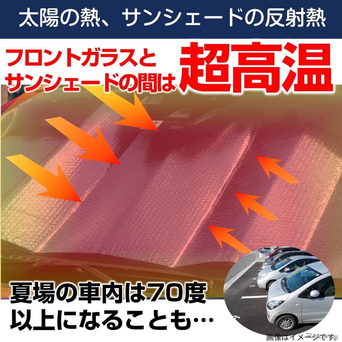 車内温度上昇を防ぐ新型カーサンシェード「CARUB V4」6月発売