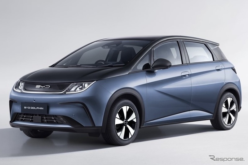 BYD　ドルフィン
