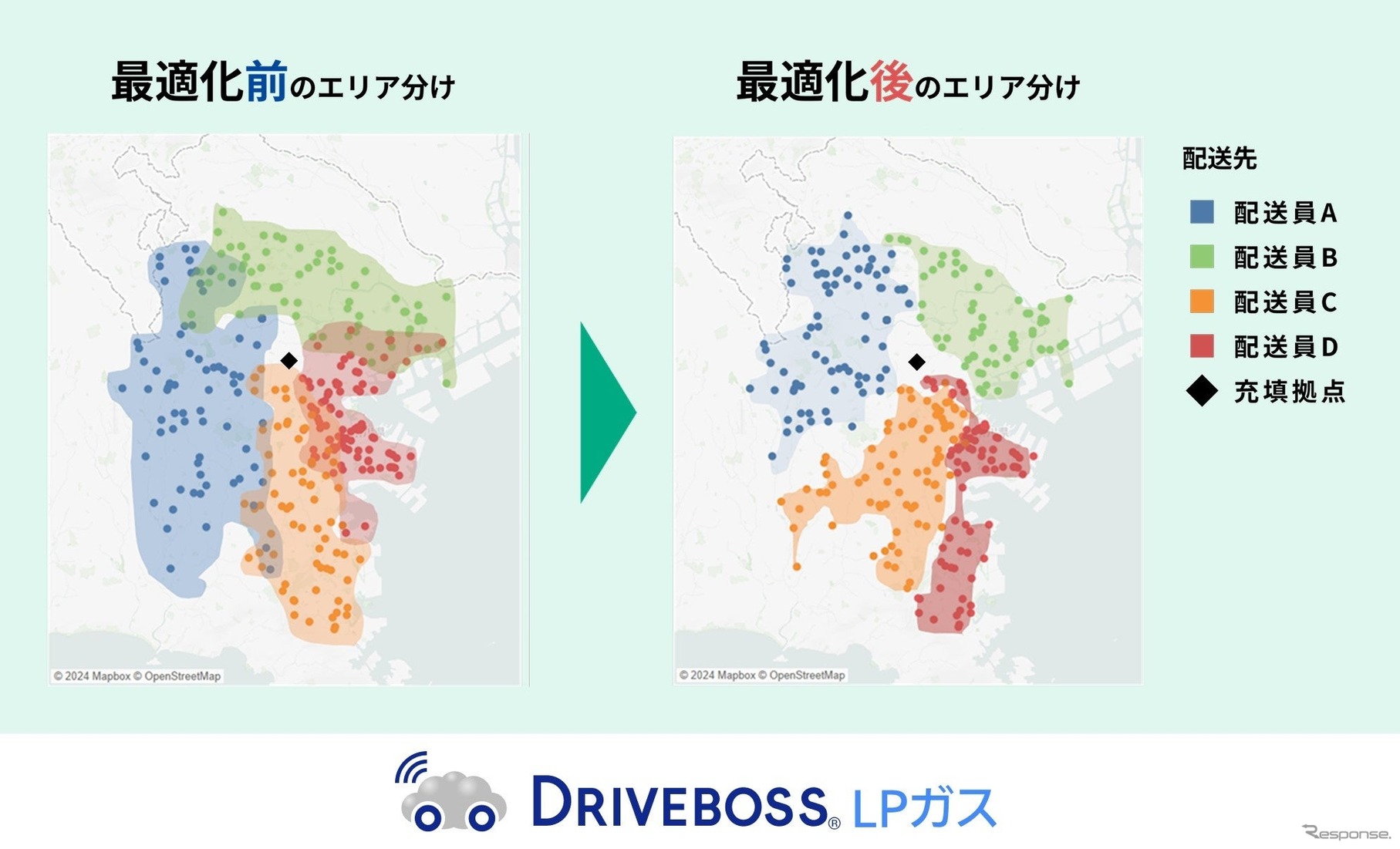配送業務の負荷の偏りと配送エリアの重複を解消した最適なエリア分けを提案