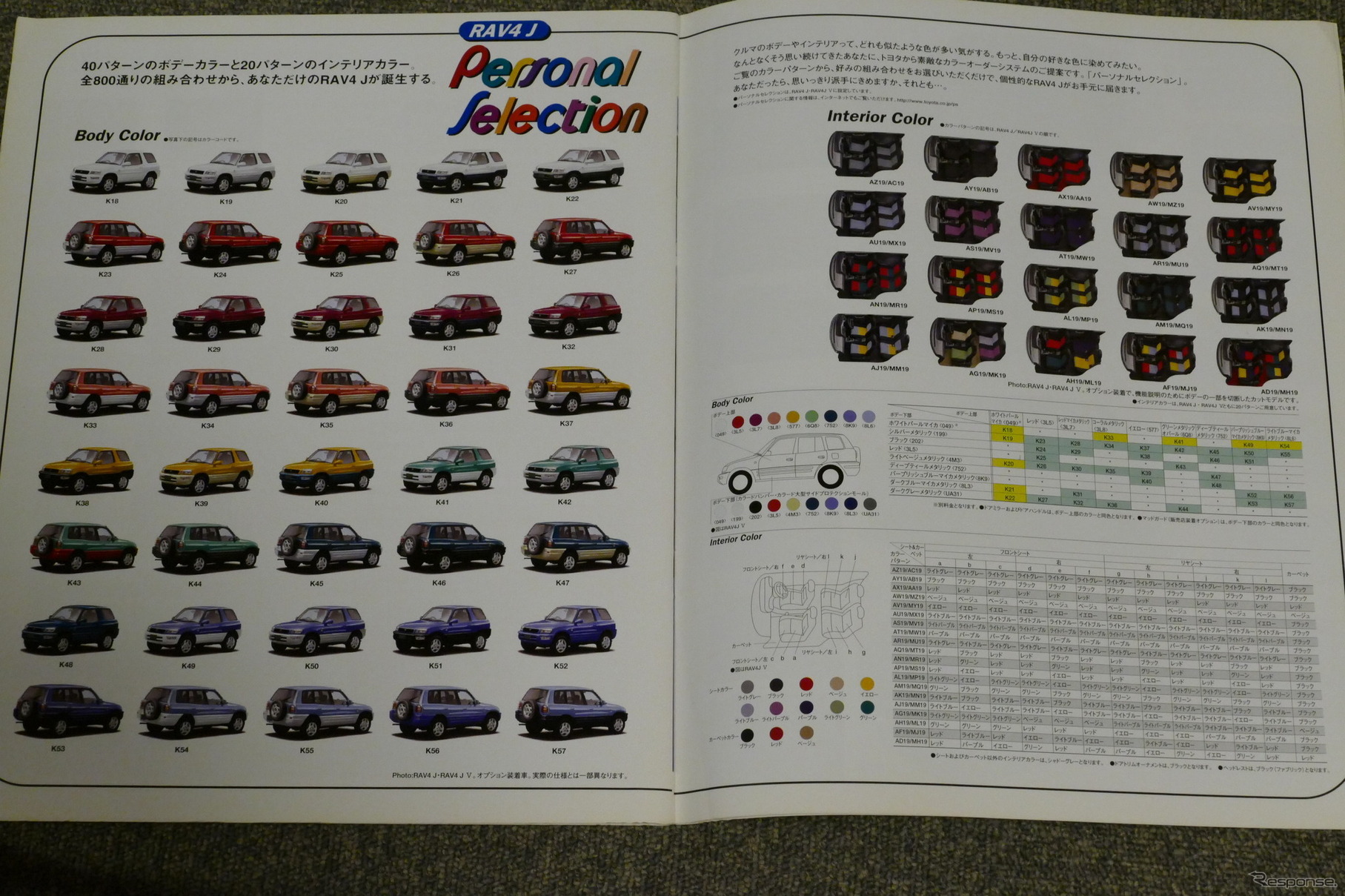 トヨタ・RAV4（初代）当時のカタログ