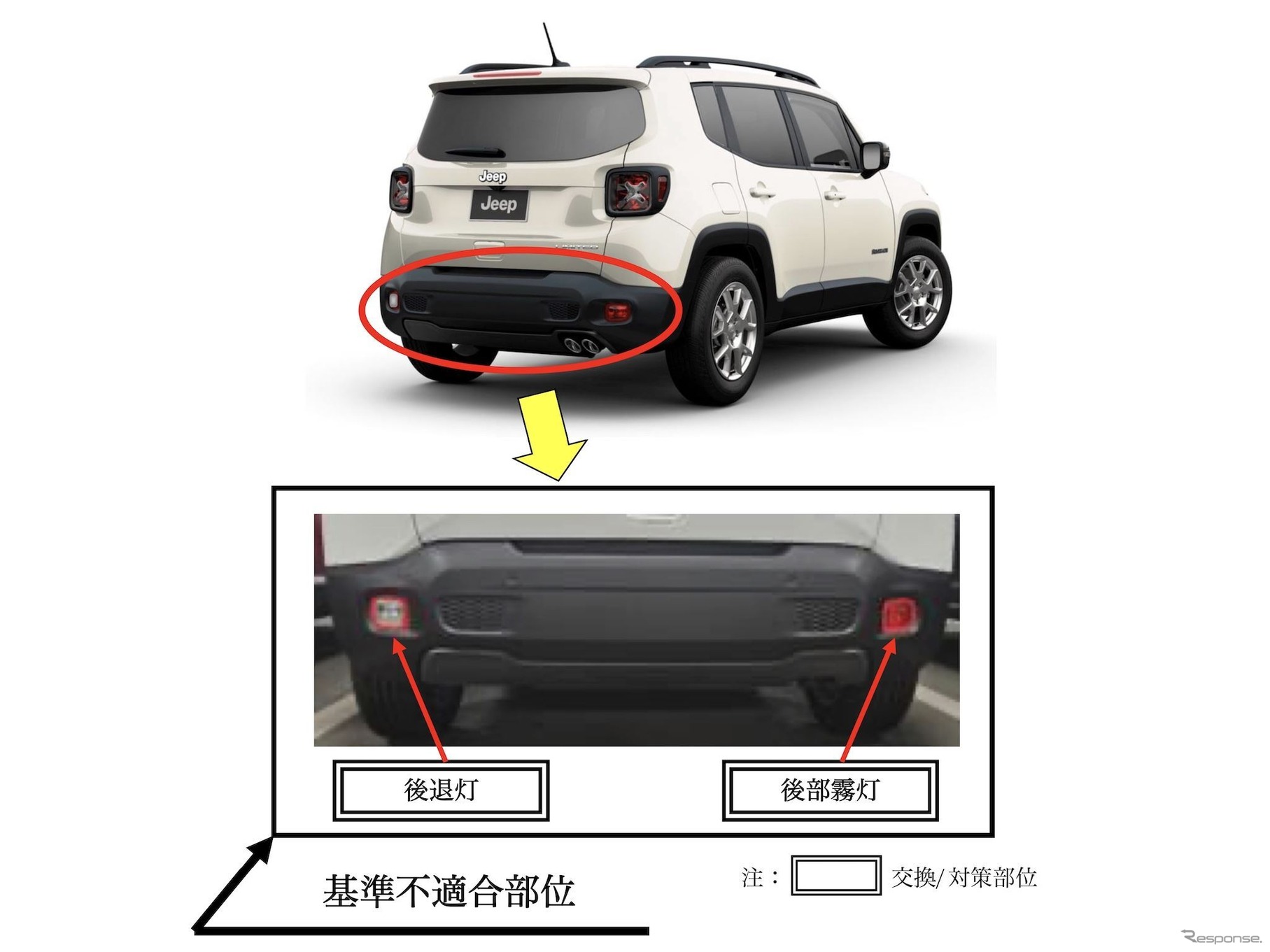改善箇所