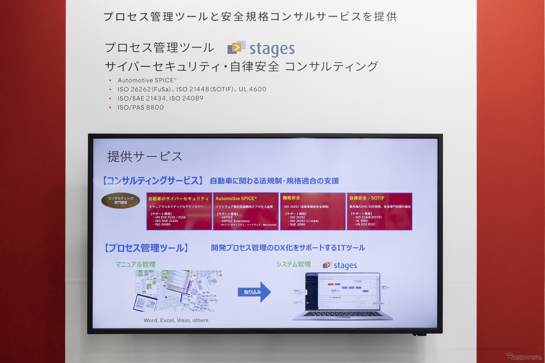 「開発プロセス：管理ツール・コンサルサービス」（UL Solutions  Software Intensive Systems: SIS）
