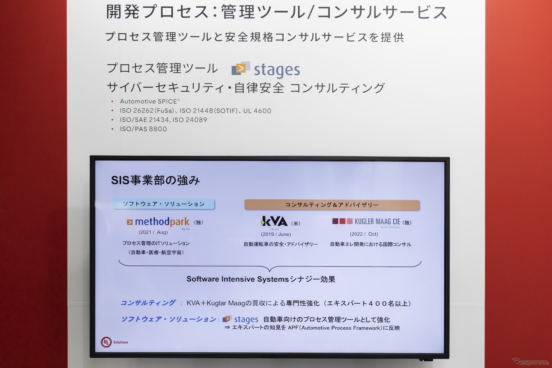 「開発プロセス：管理ツール・コンサルサービス」（UL Solutions  Software Intensive Systems: SIS）