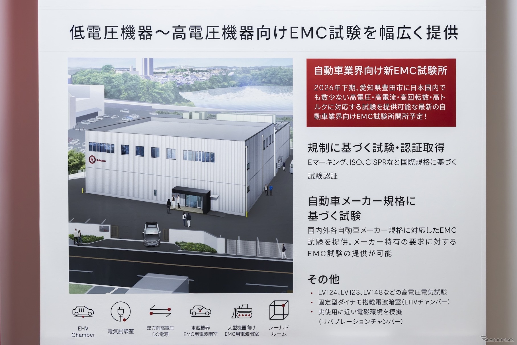「車載機器EMC試験・電気試験」