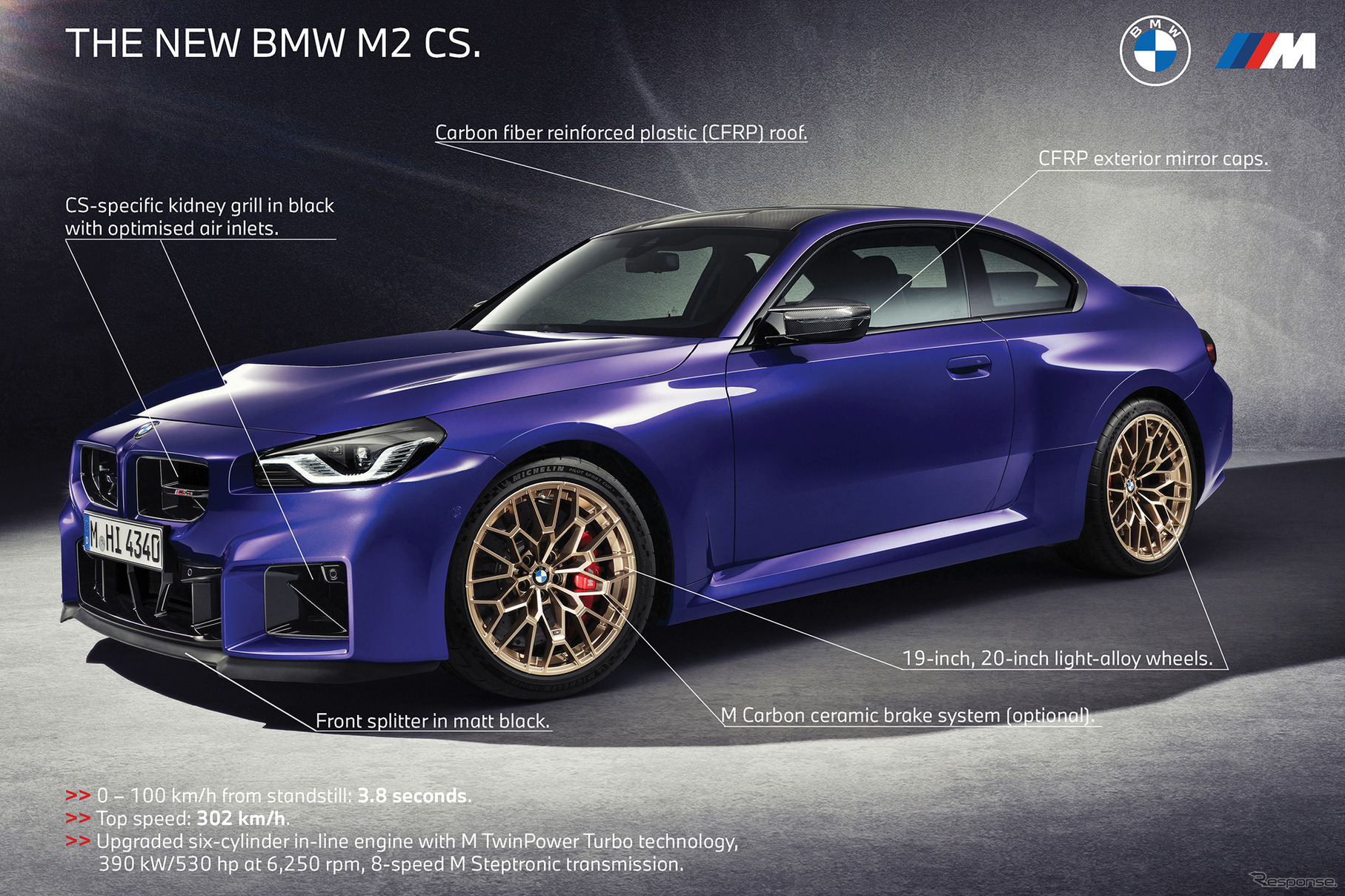 BMW M2 CS