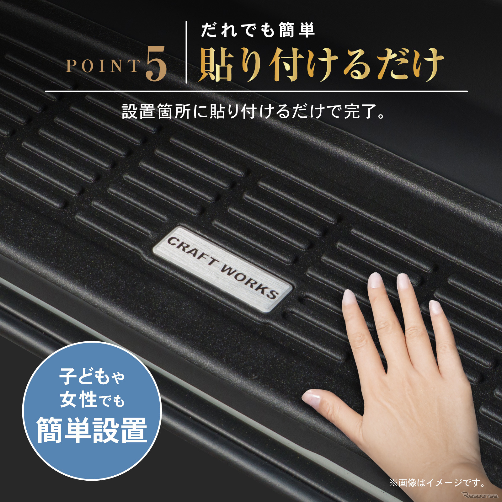 貼り付けるだけ