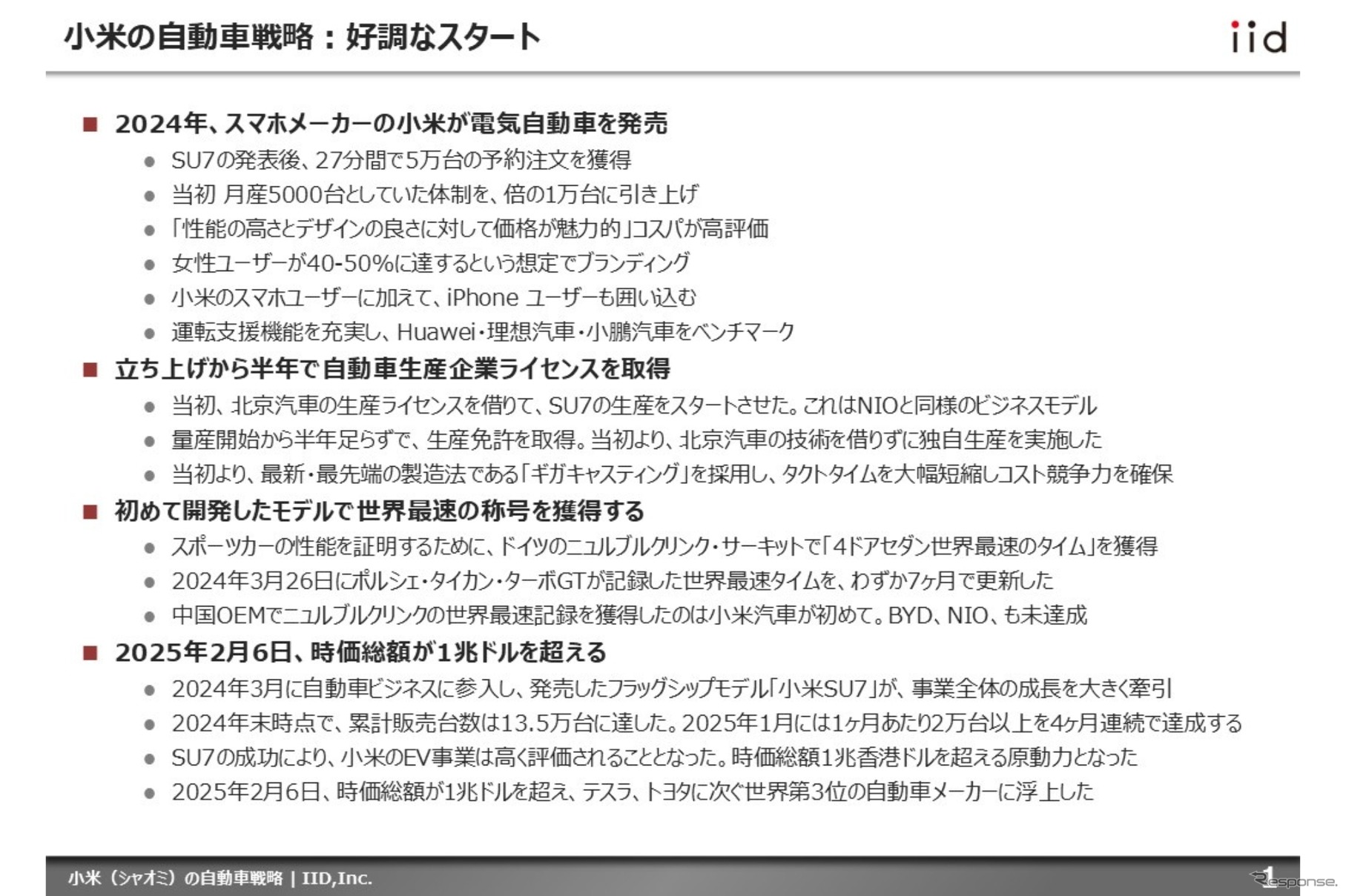 【調査レポート】小米（シャオミ）の自動車戦略