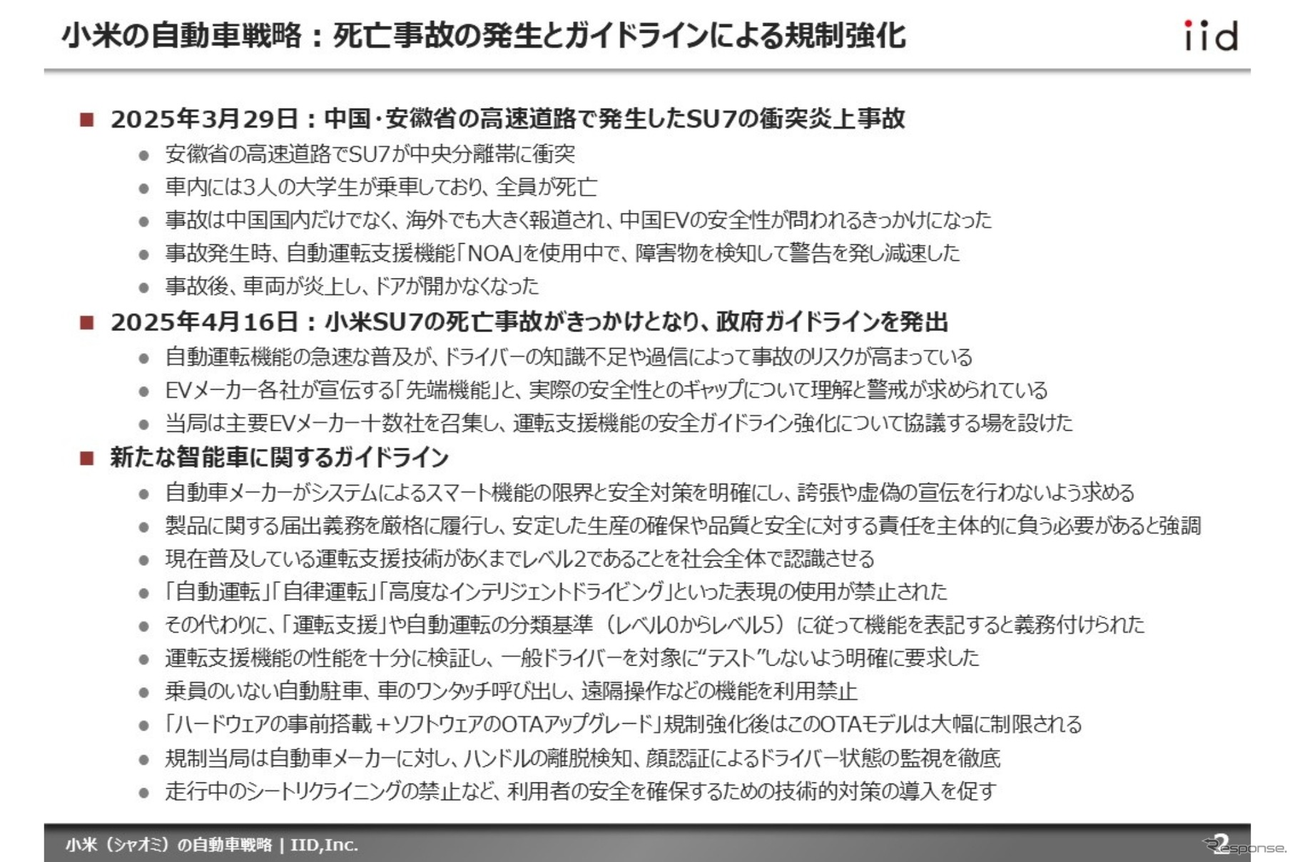 【調査レポート】小米（シャオミ）の自動車戦略