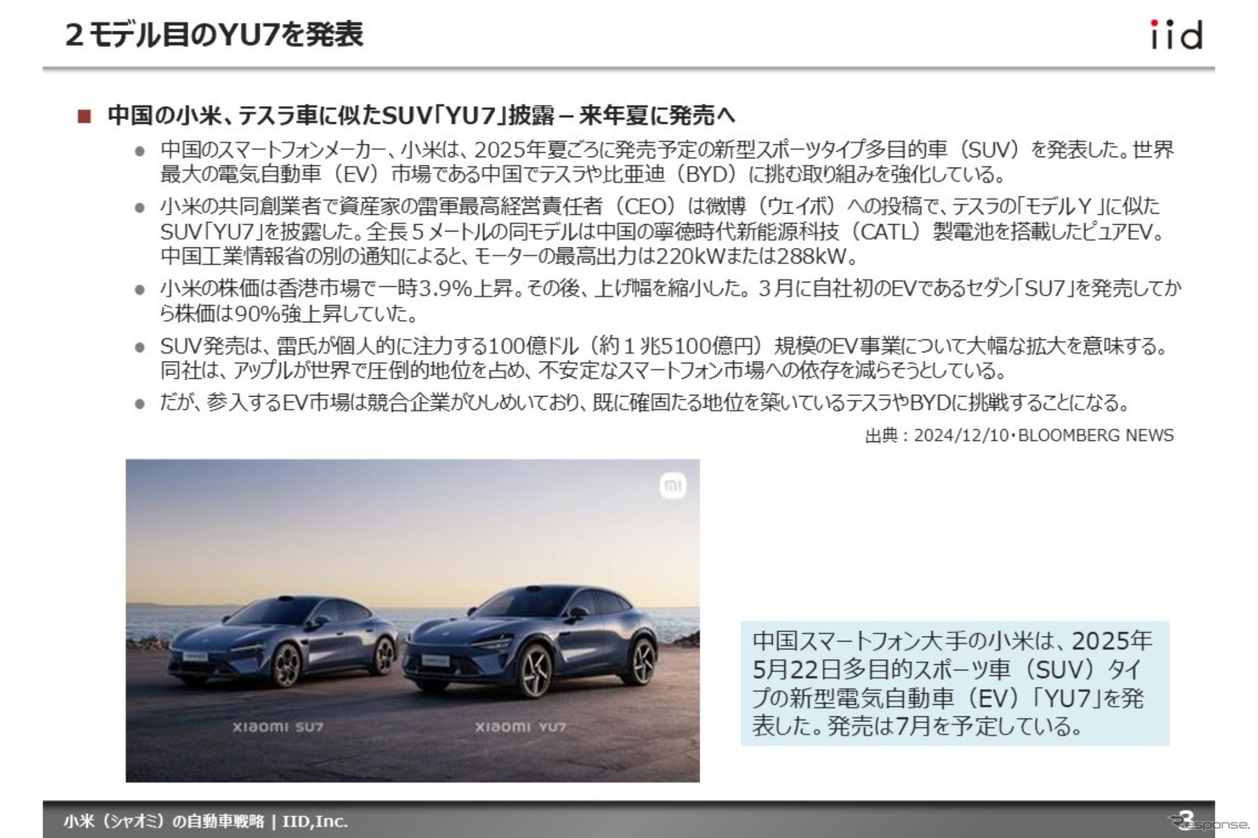 【調査レポート】小米（シャオミ）の自動車戦略