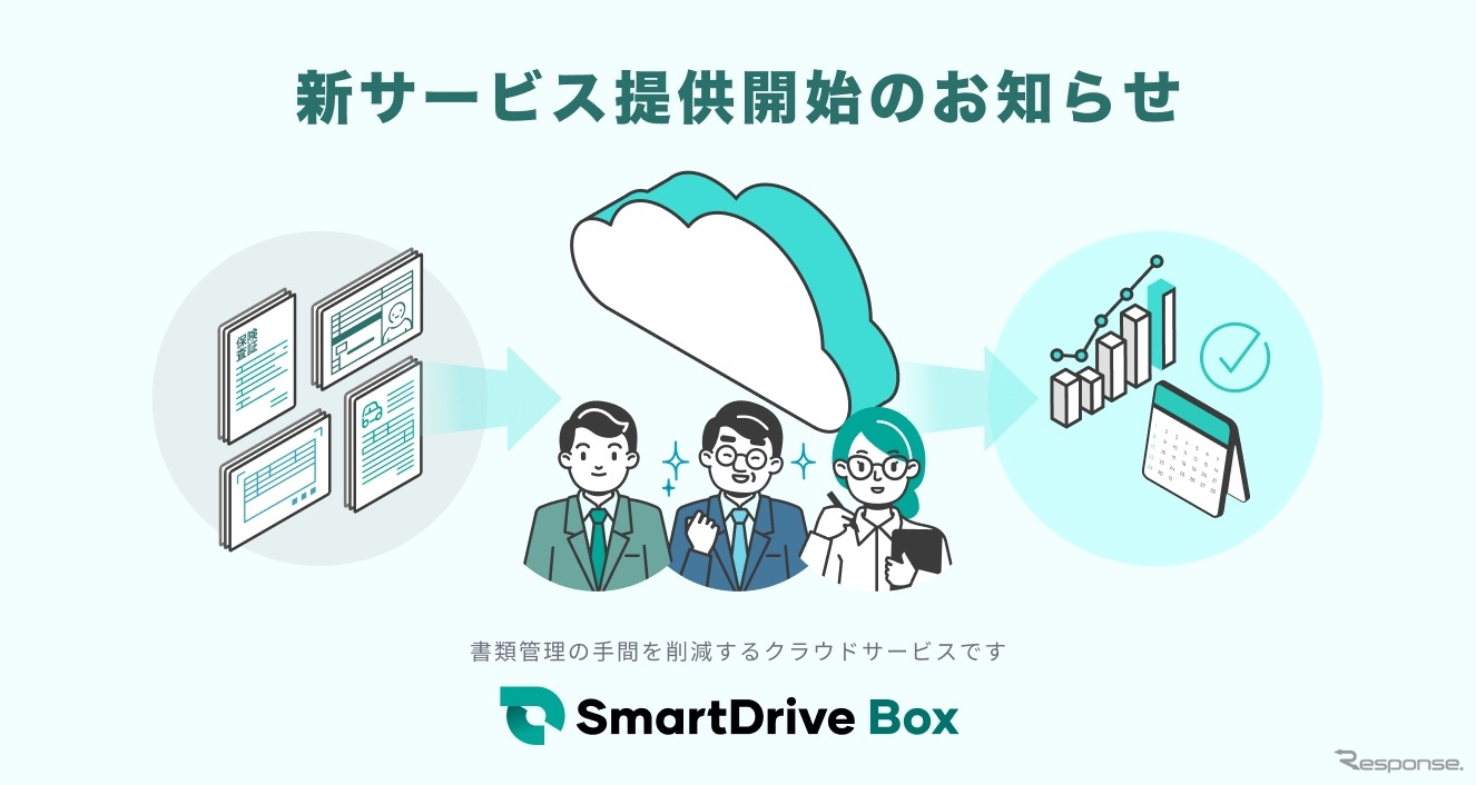 車両に関する書類DXを促進するクラウドサービス「SmartDrive Box」