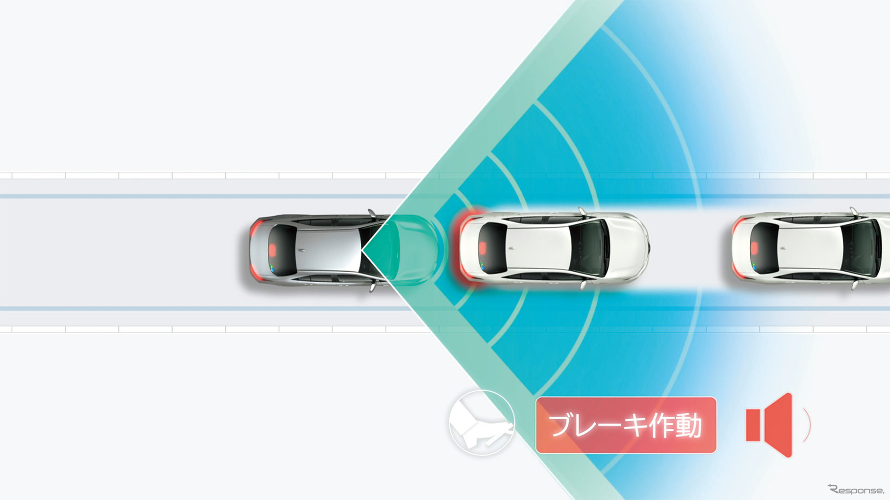 プリクラッシュセーフティ（低速時加速抑制機能）
