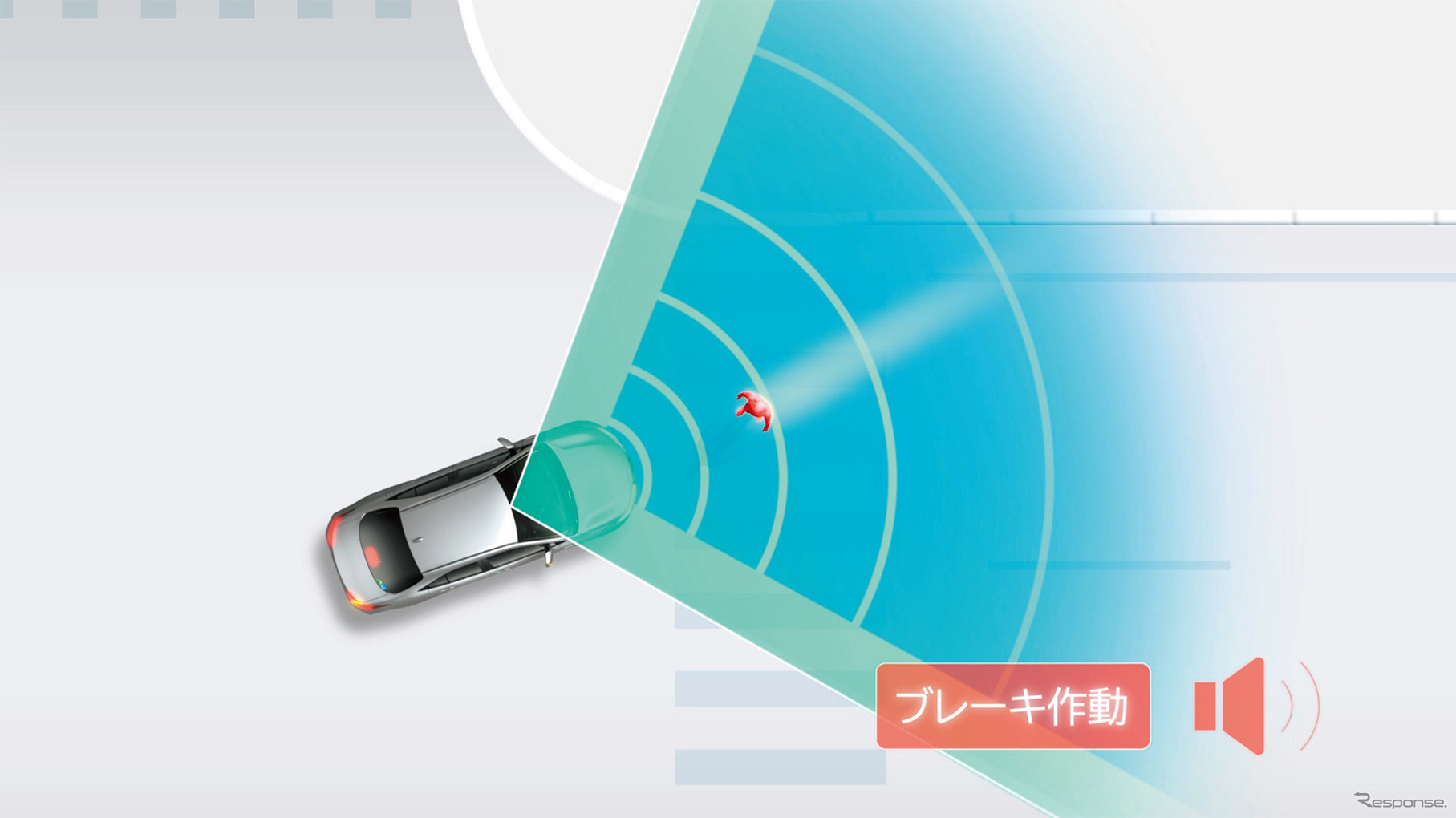 プリクラッシュセーフティ（交差点右折時の対向直進車・右左折時の横断歩行者・自転車運転者検知機能）