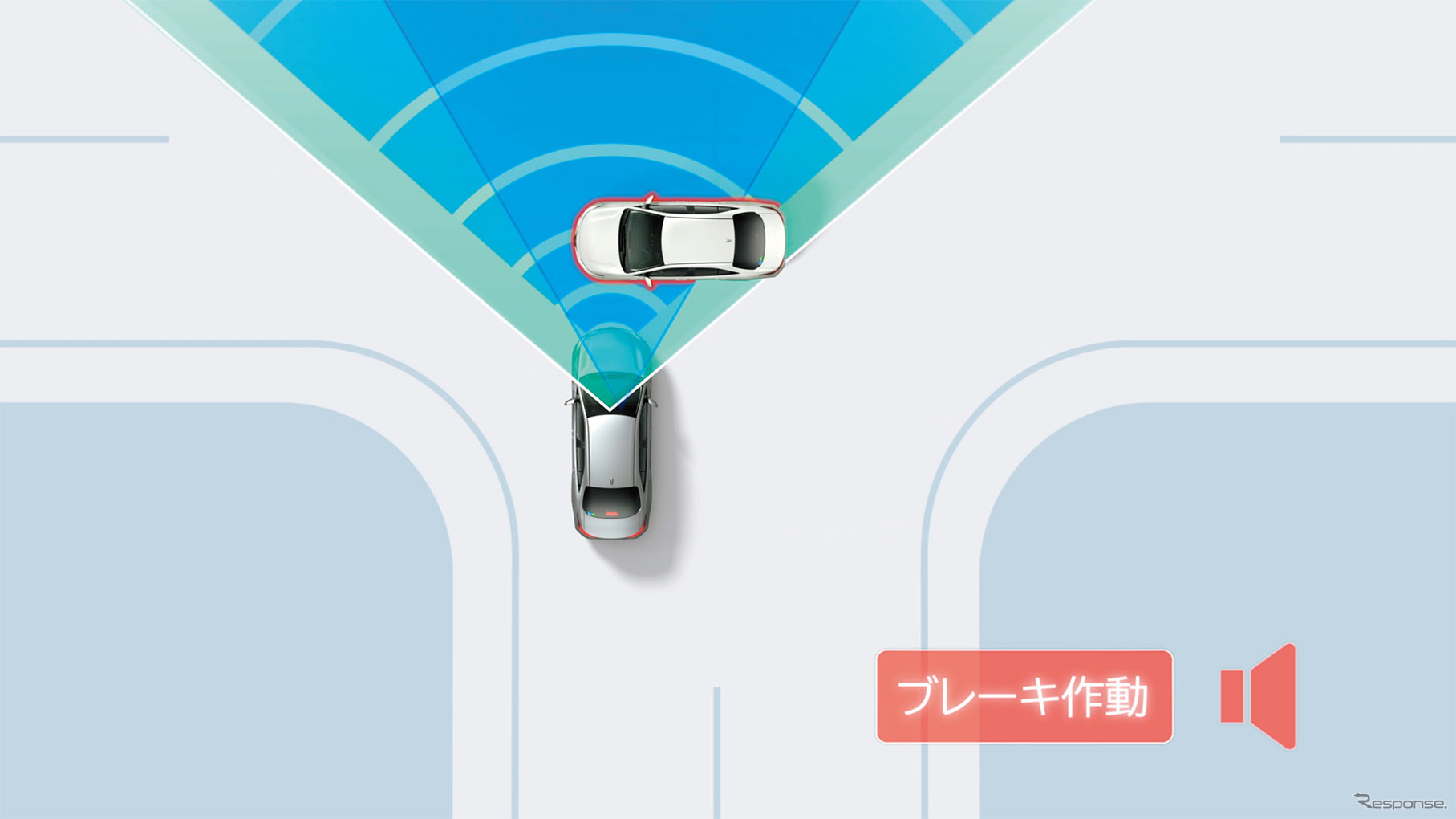 プリクラッシュセーフティ（交差点出会い頭時の車両・自動二輪車検知機能）