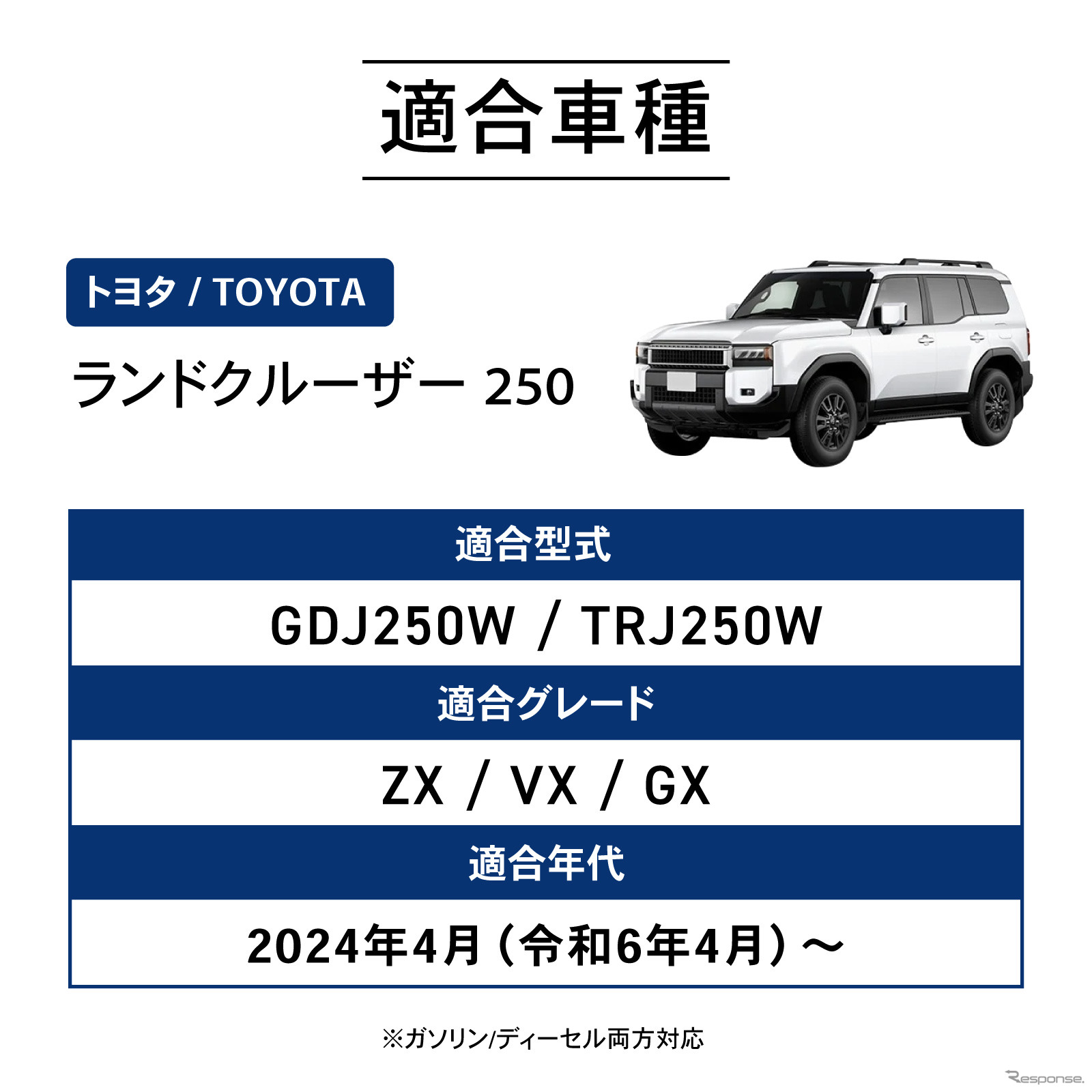適合車種