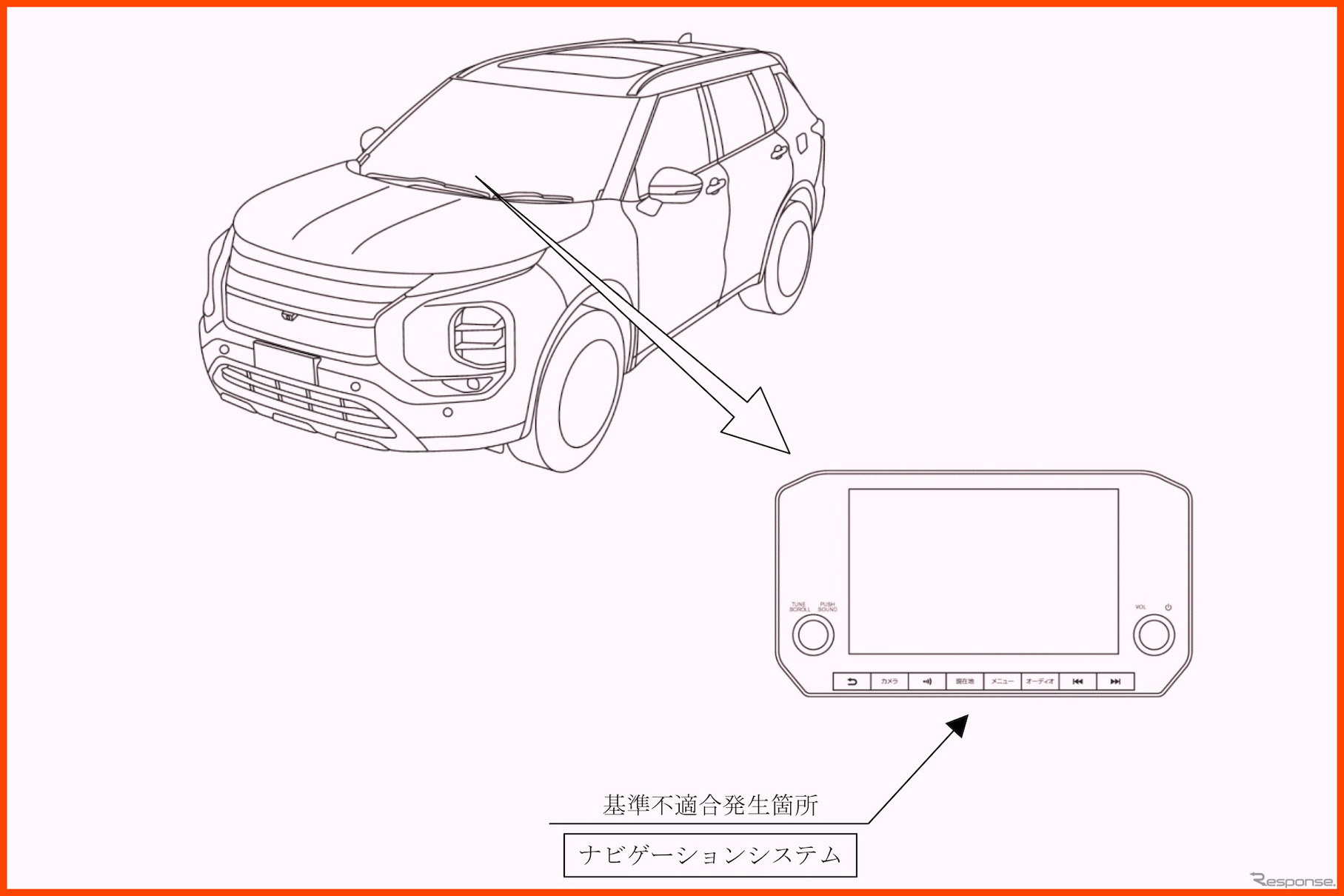改善箇所