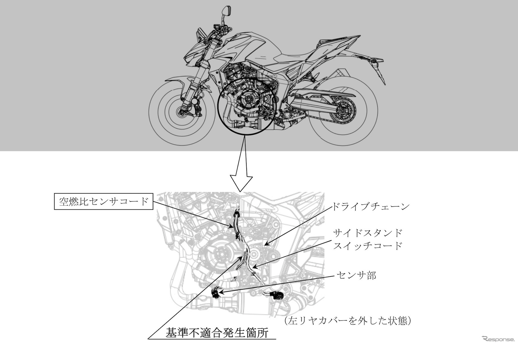 改善箇所